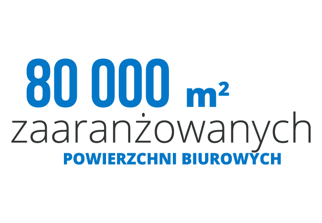 Roboty wykończeniowe